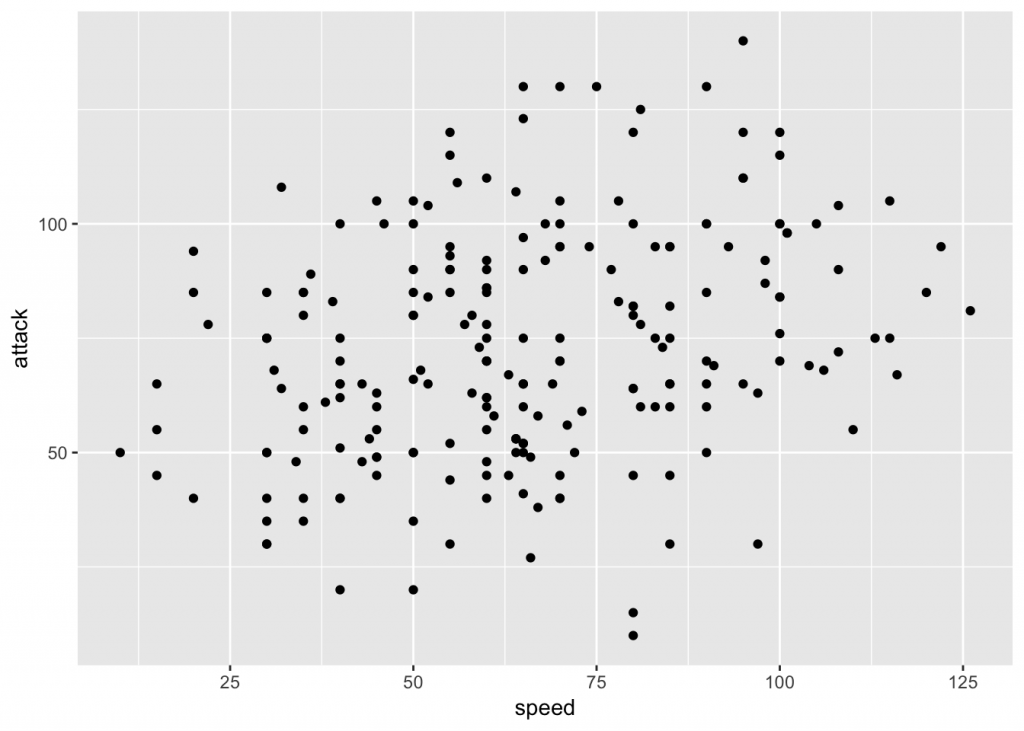 update rlang package in r