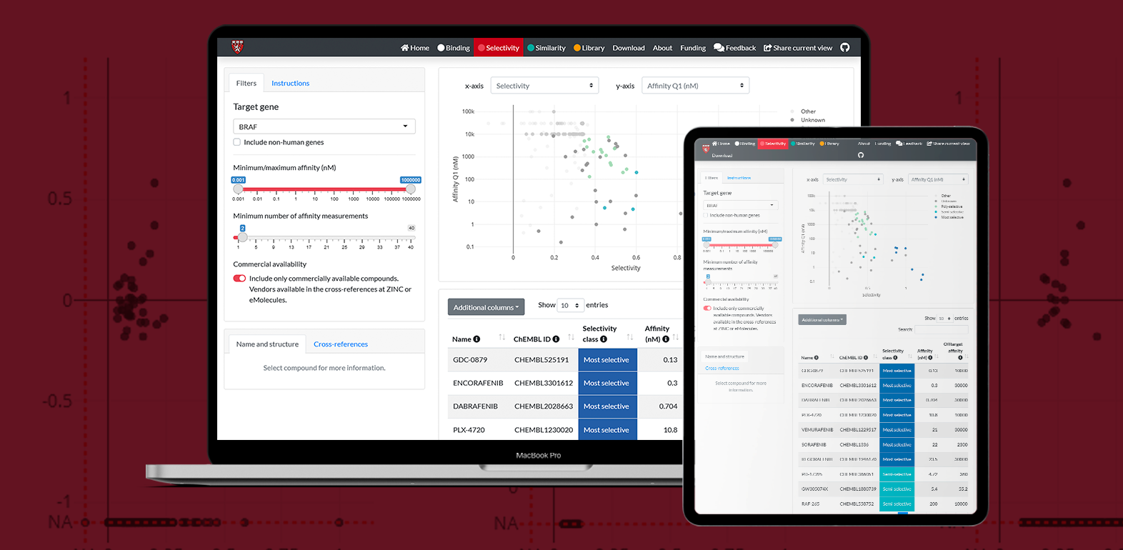 Small Molecule Suite