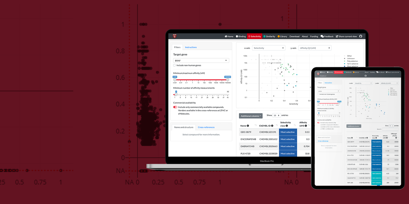 An R/Shiny web application for Harvard University