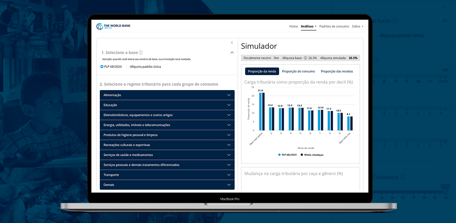 Worldbank shiny application